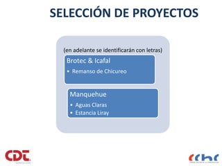 4
(en adelante se identificarán con letras)
Brotec & Icafal
• Remanso de Chicureo
Manquehue
• Aguas Claras
• Estancia Liray
SELECCIÓN DE PROYECTOS
 