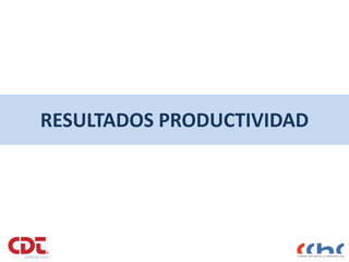 RESULTADOS PRODUCTIVIDAD
 