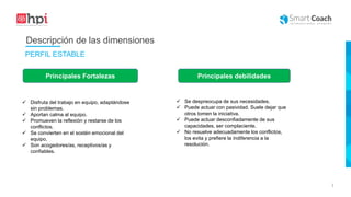 |
 Disfruta del trabajo en equipo, adaptándose
sin problemas.
 Aportan calma al equipo.
 Promueven la reflexión y restarse de los
conflictos.
 Se convierten en el sostén emocional del
equipo.
 Son acogedores/as, receptivos/as y
confiables.
Principales Fortalezas Principales debilidades
 Se despreocupa de sus necesidades.
 Puede actuar con pasividad. Suele dejar que
otros tomen la iniciativa.
 Puede actuar desconfiadamente de sus
capacidades, ser complaciente.
 No resuelve adecuadamente los conflictos,
los evita y prefiere la indiferencia a la
resolución.
Descripción de las dimensiones
PERFIL ESTABLE
 