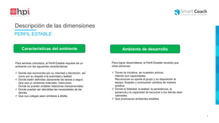 |
Para sentirse cómodo/a, el Perfil Estable requiere de un
ambiente con las siguientes características:
 Donde sea reconocido por su voluntad y discreción, así́
como por su respeto a la autoridad y lealtad.
 Donde estén definidas claramente las tareas a seguir.
Que sea un ambiente ordenado, meticuloso.
Donde se puedan entablar relaciones interpersonales.
 Donde puedan ser atendidas las necesidades de los
demás.
 Que sus colegas sean similares a él/ella.
Características del ambiente Ambiente de desarrollo
Para lograr desarrollarse, el Perfil Estable necesita que
otras personas:
 Tomen la iniciativa, se muestren activos.
Valoren sus capacidades.
Reconozcan su aporte al grupo y su disposición al
equipo. Acepten y promuevan cambios de manera
positiva.
 Donde la fidelidad, la lealtad, la persistencia, la
paciencia y la capacidad de escuchar a los demás sean
valoradas.
 Que promuevan ambientes estables.
Descripción de las dimensiones
PERFIL ESTABLE
 