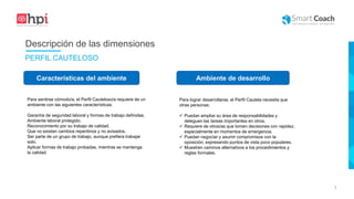 |
Para sentirse cómodo/a, el Perfil Cauteloso/a requiere de un
ambiente con las siguientes características:
Garantía de seguridad laboral y formas de trabajo definidas.
Ambiente laboral protegido.
Reconocimiento por su trabajo de calidad.
Que no existan cambios repentinos y no avisados.
Ser parte de un grupo de trabajo, aunque prefiera trabajar
solo.
Aplicar formas de trabajo probadas, mientras se mantenga
la calidad.
Características del ambiente Ambiente de desarrollo
Para lograr desarrollarse, el Perfil Cautela necesita que
otras personas:
 Puedan ampliar su área de responsabilidades y
deleguen las tareas importantes en otros.
 Requiere de otros/as que tomen decisiones con rapidez,
especialmente en momentos de emergencia.
 Puedan negociar y asumir compromisos con la
oposición, expresando puntos de vista poco populares.
 Muestren caminos alternativos a los procedimientos y
reglas formales.
Descripción de las dimensiones
PERFIL CAUTELOSO
 