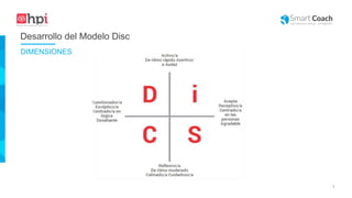 |
Desarrollo del Modelo Disc
DIMENSIONES
 