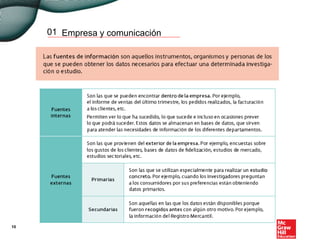 Empresa y comunicación01
10
 