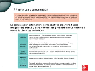 Empresa y comunicación01
La comunicación externa tiene como objetivos crear una buena
imagen corporativa y dar a conocer los productos a sus clientes a
través de diferentes actividades.
17
 