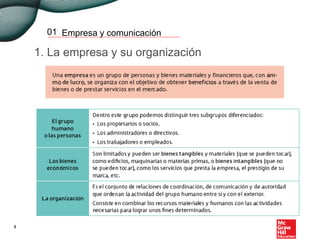 Empresa y comunicación
3
01
1. La empresa y su organización
 