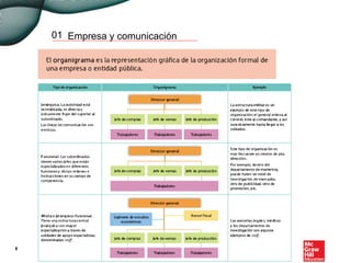 Empresa y comunicación01
8
 