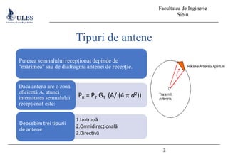 Facultatea de Inginerie
Sibiu
3
Tipuri de antene
 