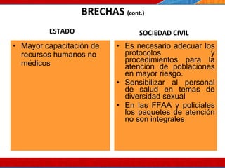 BRECHAS  (cont.) ESTADO Mayor capacitación de recursos humanos no médicos SOCIEDAD CIVIL Es necesario adecuar los protocolos y procedimientos para la atención de poblaciones en mayor riesgo.  Sensibilizar al personal de salud en temas de diversidad sexual En las FFAA y policiales los paquetes de atención no son integrales 07/10/10 