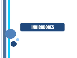 INDICADORES 