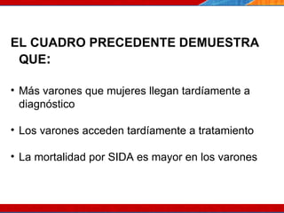 EL CUADRO PRECEDENTE DEMUESTRA QUE : Más varones que mujeres llegan tardíamente a diagnóstico Los varones acceden tardíamente a tratamiento La mortalidad por SIDA es mayor en los varones 