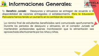 Informaciones Generales:
1.- Beneficio Junaeb: Desayunos y almuerzos se entregan de acuerdo a la
disponibilidad de raciones entregadas al establecimiento. Para la Educación
Parvularia hemos tenido un aumento en la cantidad de raciones.
La nómina final de estudiantes beneficiados será comunicada oportunamente.
Durante los periodos de desayuno y almuerzo, en el comedor Junaeb se
mantendrán profesionales quienes monitorearán que la alimentación sea
aprovechada efectivamente por los niños y niñas.
 