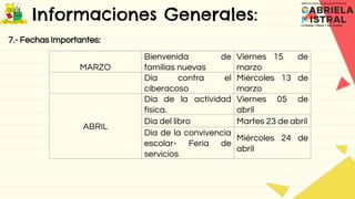 Informaciones Generales:
7.- Fechas Importantes:
MARZO
Bienvenida de
familias nuevas
Viernes 15 de
marzo
Día contra el
ciberacoso
Miércoles 13 de
marzo
ABRIL
Día de la actividad
física.
Viernes 05 de
abril
Dia del libro Martes 23 de abril
Dia de la convivencia
escolar- Feria de
servicios
Miércoles 24 de
abril
 