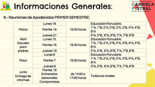 Informaciones Generales:
8.- Reuniones de Apoderados PRIMER SEMESTRE:
Marzo
Lunes 18
16:30 horas
Educación Parvularia
Martes 19
1°A, 1°B, 2°A, 2°B, 3°A, 3°B, 4°A, 4°B,
8°A
Jueves 21 5°A, 5°B, 6°A, 6°B, 7°A, 7°B, 8°B
Abril
Escuela
para
padres
Lunes 15
16:30 horas
Educación Parvularia
Martes 16
1°A, 1°B, 2°A, 2°B, 3°A, 3°B, 4°A, 4°B,
8°A
Jueves 18 5°A, 5°B, 6°A, 6°B, 7°A, 7°B, 8°B
Mayo
Lunes 6
16:30 horas
Educación Parvularia
Martes 7
1°A, 1°B, 2°A, 2°B, 3°A, 3°B, 4°A, 4°B,
8°A
Jueves 9 5°A, 5°B, 6°A, 6°B, 7°A, 7°B, 8°B
Junio
Entrega de
informes
Martes 18
Entrevistas
personales
Compromisos
de 14:00 a
17:00 horas
Todos los niveles
 