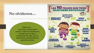 No olvidemos…
Sabias que…
una buena comunicación
enseña a todos los miembros de
la familia que las ideas y
sentimientos de cada uno son
importantes, estimulándose la
expresión de éstos.
 