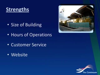 StrengthsSize of BuildingHours of OperationsCustomer ServiceWebsite