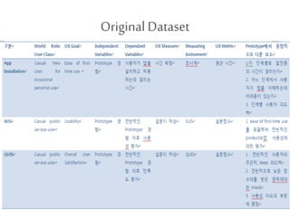 OriginalDataset
 