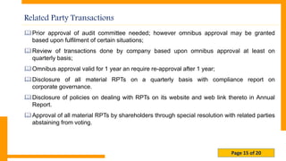 Page 15 of 20
Related Party Transactions
Prior approval of audit committee needed; however omnibus approval may be granted
based upon fulfilment of certain situations;
Review of transactions done by company based upon omnibus approval at least on
quarterly basis;
Omnibus approval valid for 1 year an require re-approval after 1 year;
Disclosure of all material RPTs on a quarterly basis with compliance report on
corporate governance.
Disclosure of policies on dealing with RPTs on its website and web link thereto in Annual
Report.
Approval of all material RPTs by shareholders through special resolution with related parties
abstaining from voting.
 