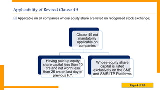 Page 4 of 20
Applicable on all companies whose equity share are listed on recognised stock exchange;
Applicability of Revised Clause 49
Clause 49 not
mandatorily
applicable on
companies
Having paid up equity
share capital less than 10
crs and net worth less
than 25 crs on last day of
previous F.Y.
Whose equity share
capital is listed
exclusively on the SME
and SME-ITP Platforms
 