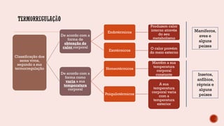 Classificação dos
seres vivos,
segundo a sua
termorregulação
De acordo com a
forma de
obtenção de
calor corporal
Endotérmicos
Produzem calor
interno através
do seu
metabolismo
Exotérmicos
O calor provém
do meio externo
De acordo com a
forma como
varia a sua
temperatura
corporal
Homeotérmicos
Mantêm a sua
temperatura
corporal
constante
Poiquilotérmicos
A sua
temperatura
corporal varia
com a
temperatura
exterior
Mamíferos,
aves e
alguns
peixes
Insetos,
anfíbios,
répteis e
alguns
peixes
 