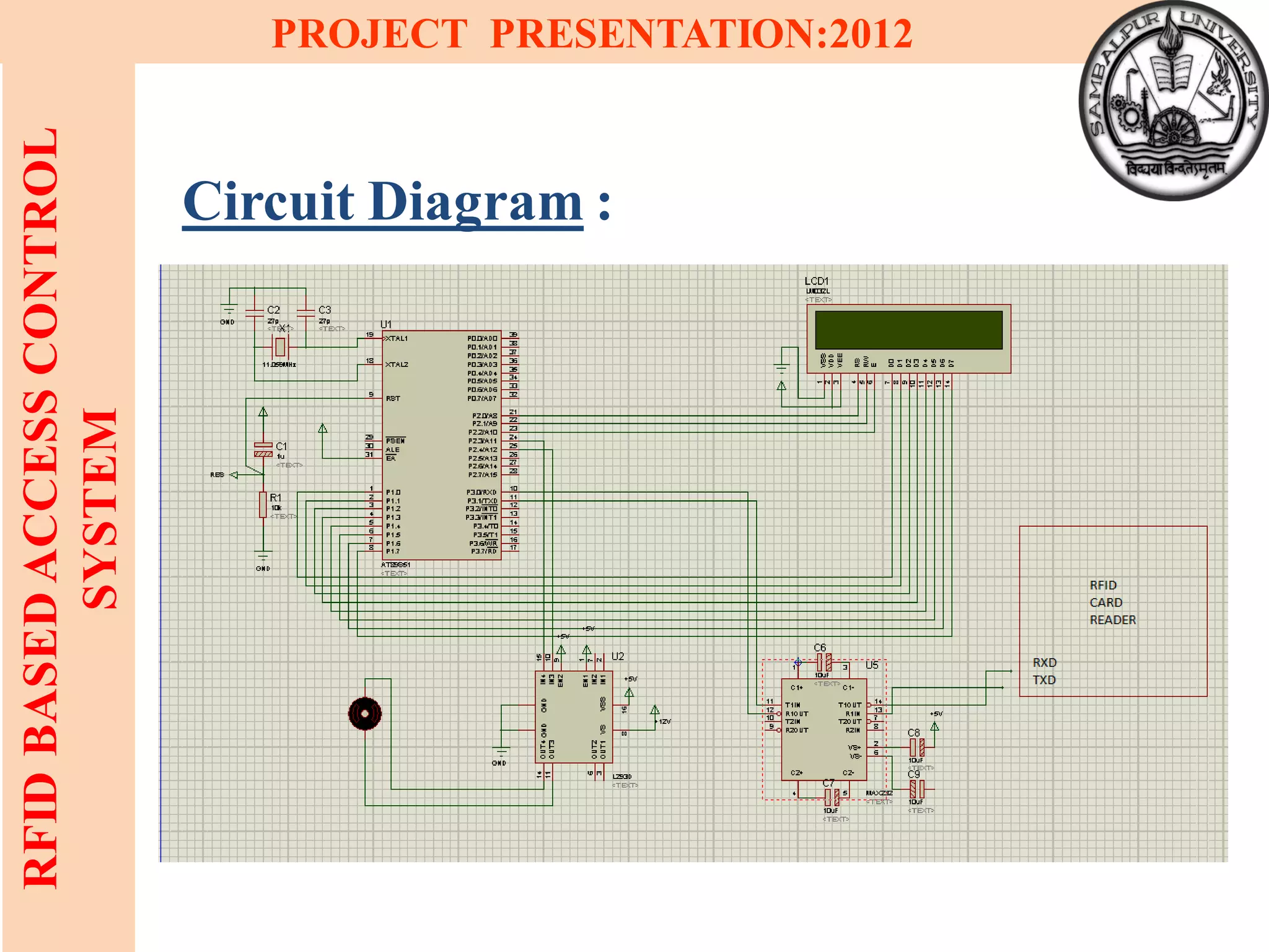 15
RFIDBASEDACCESSCONTROL
SYSTEM
PROJECT PRESENTATION:2012
Circuit Diagram :
 