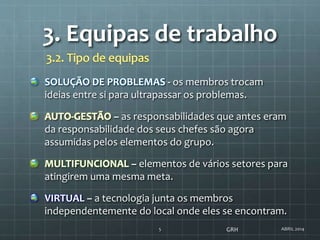 SOLUÇÃO DE PROBLEMAS - os membros trocam
ideias entre si para ultrapassar os problemas.
AUTO-GESTÃO – as responsabilidades que antes eram
da responsabilidade dos seus chefes são agora
assumidas pelos elementos do grupo.
MULTIFUNCIONAL – elementos de vários setores para
atingirem uma mesma meta.
VIRTUAL – a tecnologia junta os membros
independentemente do local onde eles se encontram.
ABRIL 20145
3. Equipas de trabalho
GRH
 