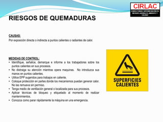RIESGOS DE QUEMADURAS
CAUSAS:
Por exposición directa o indirecta a puntos calientes o radiantes de calor.
MEDIDAS DE CONTROL:
• Identifique, señalice, demarque e informe a los trabajadores sobre los
puntos calientes en sus procesos.
• No distraiga su atención mientras opera maquinas. No introduzca sus
manos en puntos calientes.
• Utilice EPP sugeridos para trabajos en caliente.
• Coloque protección en partes donde los mecanismos puedan generar calor.
No las remueva sin permiso.
• Tenga medio de ventilación general o localizada para sus procesos.
• Aplicar técnicas de bloqueo y etiquetado al momento de realizar
mantenimientos.
• Conozca como parar rápidamente la máquina en una emergencia.
 