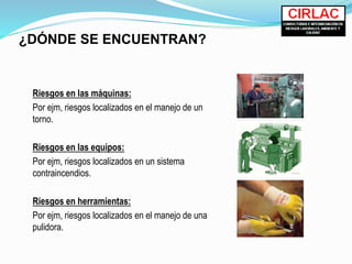 ¿DÓNDE SE ENCUENTRAN?
Riesgos en las máquinas:
Por ejm, riesgos localizados en el manejo de un
torno.
Riesgos en las equipos:
Por ejm, riesgos localizados en un sistema
contraincendios.
Riesgos en herramientas:
Por ejm, riesgos localizados en el manejo de una
pulidora.
 