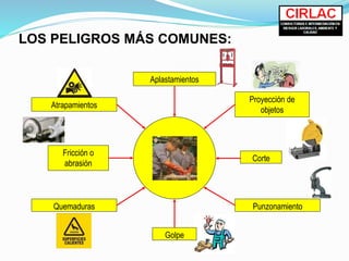LOS PELIGROS MÁS COMUNES:
Atrapamientos
Aplastamientos
Proyección de
objetos
Corte
Punzonamiento
Golpe
Quemaduras
Fricción o
abrasión
 