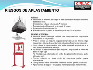 RIESGOS DE APLASTAMIENTO
CAUSAS:
• Introducción de miembros del cuerpo en áreas de trabajo que tengan movimiento
de traslación lineal.
• Enredo de ropa holgada, pulseras, etc. Al momento
• Colocarse debajo o lateralmente en el manejo de cargas.
• Aproximación al punto de operación.
• Puesta en marcha imprevista de la máquina por activación de dispositivo.
MEDIDAS DE CONTROL:
• Identifique, señalice, demarque e informe a los trabajadores sobre los puntos de
aplastamiento en sus procesos.
• Antes de arrancar una máquina, asegúrese siempre de que está libre de peligro
(resguardos y sistemas de seguridad estén colocados y funcionen correctamente).
• Nunca coloque su cuerpo debajo o entre equipo energizado a menos que se le
haya quitado completamente la energía.
• No distraiga su atención mientras opera maquinas. Tenga cuidado al colocar los
dedos en algún lugar.
• No introduzca sus extremidades en puntos de aplastamiento (limpieza, ajuste,
lubricación, etc.).
• Coloque protección en partes donde los mecanismos puedan generar
aplastamientos.
• Consiga ayuda o use las herramientas para mover artículos grandes y/o pesados.
• Aplicar técnicas de bloqueo y etiquetado al momento de realizar mantenimientos.
 