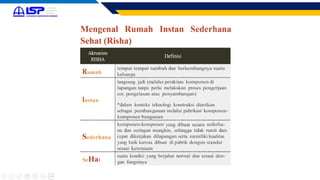 Structure Risha Comprehensive Guide to RISHA Modular Building Structure Assembly and ...