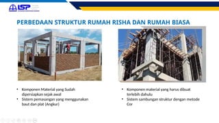 Structure Risha Comprehensive Guide to RISHA Modular Building Structure Assembly and ...