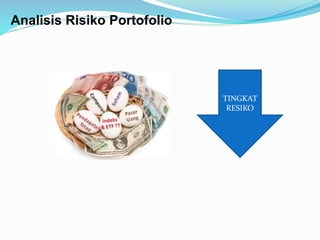 Analisis Risiko Portofolio
TINGKAT
RESIKO
 