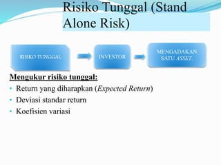 Risiko Tunggal (Stand
Alone Risk)
Mengukur risiko tunggal:
• Return yang diharapkan (Expected Return)
• Deviasi standar return
• Koefisien variasi
RISIKO TUNGGAL INVESTOR
MENGADAKAN
SATU ASSET.
 