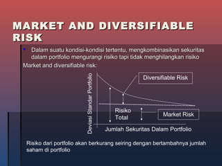MARKET AND DIVERSIFIABLEMARKET AND DIVERSIFIABLE
RISKRISK
 Dalam suatu kondisi-kondisi tertentu, mengkombinasikan sekuritasDalam suatu kondisi-kondisi tertentu, mengkombinasikan sekuritas
dalam portfolio mengurangi risiko tapi tidak menghilangkan risikodalam portfolio mengurangi risiko tapi tidak menghilangkan risiko
Market and diversifiable risk:Market and diversifiable risk:
DeviasiStandarPortfolio
Jumlah Sekuritas Dalam Portfolio
Risiko
Total
Diversifiable Risk
Market Risk
Risiko dari portfolio akan berkurang seiring dengan bertambahnya jumlah
saham di portfolio
 
