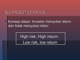 KONSEP DASARKONSEP DASAR
 Konsep dasar: Investor menyukai returnKonsep dasar: Investor menyukai return
dan tidak menyukai risiko:dan tidak menyukai risiko:
High risk, High return.High risk, High return.
Low risk, low returnLow risk, low return
 