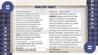 ppt risol_11 proposal bisnis plan usaha risol | PPTX