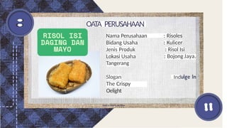 ppt risol_11 proposal bisnis plan usaha risol | PPTX