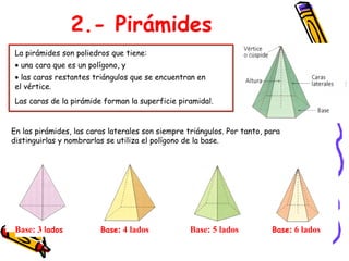 La pirámides son poliedros que tiene:
Las caras de la pirámide forman la superficie piramidal.
En las pirámides, las caras laterales son siempre triángulos. Por tanto, para
distinguirlas y nombrarlas se utiliza el polígono de la base.
• una cara que es un polígono, y
• las caras restantes triángulos que se encuentran en
el vértice.
Base: 3 lados Base: 4 lados Base: 5 lados Base: 6 lados
2.- Pirámides
 
