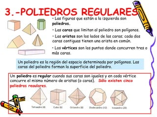 • Las figuras que están a la izquierda son
poliedros.
• Las caras que limitan al poliedro son polígonos.
• Las aristas son los lados de las caras; cada dos
caras contiguas tienen una arista en común.
• Los vértices son los puntos donde concurren tres o
más caras.
Un poliedro es regular cuando sus caras son iguales y en cada vértice
concurre el mismo número de aristas (o caras). Sólo existen cinco
poliedros regulares.
Un poliedro es la región del espacio determinada por polígonos. Las
caras del poliedro forman la superficie del poliedro.
3.-POLIEDROS REGULARES
 