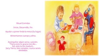 Ritual Comidas
Inicio, Desarrollo, Fin.
Ayudar a poner linda la mesa (Su lugar)
Alimentamos cuerpo y alma.
Acompañar algún verso, canción.
“Tierra esto tu gracia nos dio…
Sol, esto tu luz maduró…
Sol y Tierra, bien amados, nunca sereís
olvidados.
 