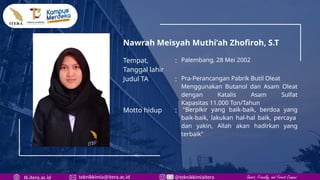 Ta Itera PPT Riuh Wisuda Prodi November 2024.pptx