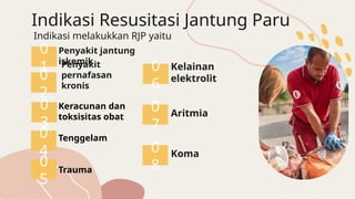 Ppt Rjp PPT RJP BU RISKA.pptx bagi tenaga keperawatan | PPTX