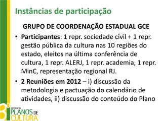Instâncias de participação
   GRUPO DE COORDENAÇÃO ESTADUAL GCE
• Participantes: 1 repr. sociedade civil + 1 repr.
  gestão pública da cultura nas 10 regiões do
  estado, eleitos na última conferência de
  cultura, 1 repr. ALERJ, 1 repr. academia, 1 repr.
  MinC, representação regional RJ.
• 2 Reuniões em 2012 – i) discussão da
  metodologia e pactuação do calendário de
  atividades, ii) discussão do conteúdo do Plano
 