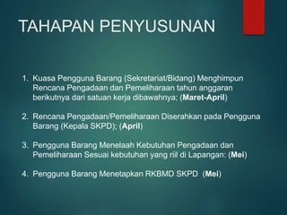 Proses Rkbmd PPT RKBMD PND.pptx