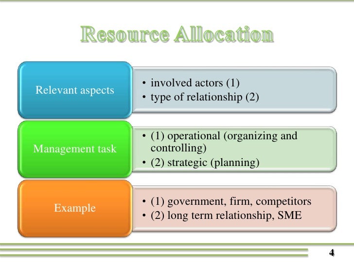 Raw Materials Management