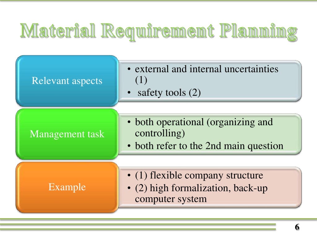 Raw Materials Management