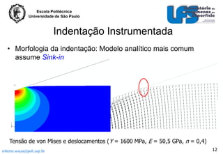 Escola Politécnica
Universidade de São Paulo

Indentação Instrumentada
• Morfologia da indentação: Modelo analítico mais comum
assume Sink-in

Tensão de von Mises e deslocamentos (Y = 1600 MPa, E = 50,5 GPa, n = 0,4)
roberto.souza@poli.usp.br

12

 
