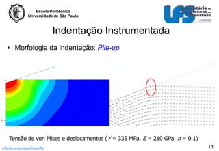 Escola Politécnica
Universidade de São Paulo

Indentação Instrumentada
• Morfologia da indentação: Pile-up

Tensão de von Mises e deslocamentos (Y = 335 MPa, E = 210 GPa, n = 0,1)
roberto.souza@poli.usp.br

13

 