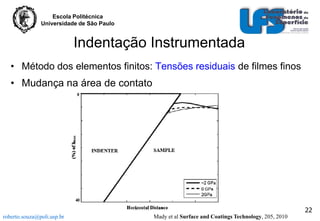 Escola Politécnica
Universidade de São Paulo

Indentação Instrumentada
• Método dos elementos finitos: Tensões residuais de filmes finos

• Mudança na área de contato

22
roberto.souza@poli.usp.br

Mady et al Surface and Coatings Technology, 205, 2010

 
