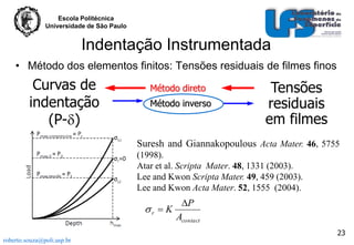 Escola Politécnica
Universidade de São Paulo

Indentação Instrumentada
• Método dos elementos finitos: Tensões residuais de filmes finos

Curvas de
indentação
(P-)

Método direto
Método inverso

Tensões
residuais
em filmes

Suresh and Giannakopoulous Acta Mater. 46, 5755
(1998).
Atar et al. Scripta Mater. 48, 1331 (2003).
Lee and Kwon Scripta Mater. 49, 459 (2003).
Lee and Kwon Acta Mater. 52, 1555 (2004).

r  K

P
Acontact
23

roberto.souza@poli.usp.br

 